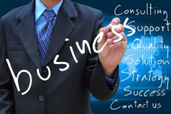 typical business services and concepts