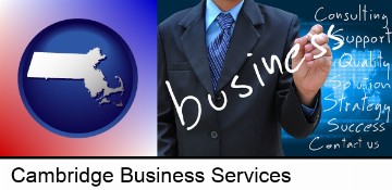 typical business services and concepts in Cambridge, MA