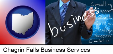 typical business services and concepts in Chagrin Falls, OH