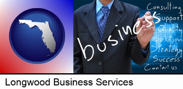 typical business services and concepts in Longwood, FL
