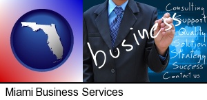 Miami, Florida - typical business services and concepts