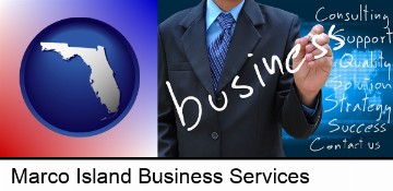 typical business services and concepts in Marco Island, FL